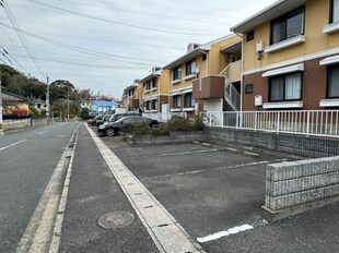 二島駅 徒歩19分 1階の物件内観写真